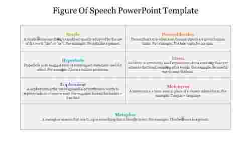 Figure Of Speech PowerPoint Template Slide